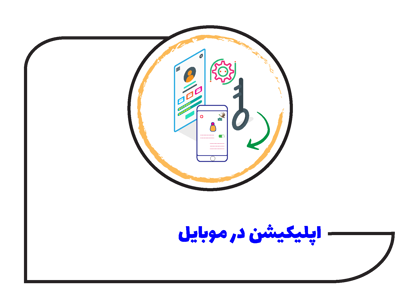 نحوه تماس با فروشندگان سایت مرغابی