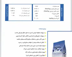 پودر چربی کلسیمی ممتاز فرآورسازان