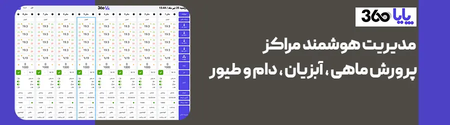 غرفه اتوماسیون هوشمند پایا 360